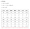 IMG 107 of Summer Teens Casual Beach Pants Solid Colored Slim Look knee length Sporty Cargo Korean Trendy Men Shorts