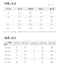 IMG 126 of Women Pullover Slim Look Solid Colored Long Sleeved V-Neck Undershirt Sweater Outerwear