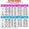 IMG 102 of Round-Neck Sweatshirt Women Thick Loose Couple Non Student All-Matching Outerwear